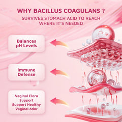 sups nature bacillus coagulans probiotic label signals flora balance support.
