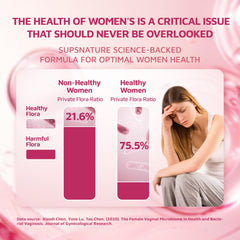 sups nature premium feminine balance pineapple gummies packaging highlights pineapple flavor.