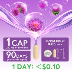 Surebounty Milk Thistle label detail highlights 80% silymarin and 30:1 potency.