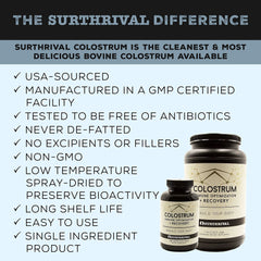 Surthrival label highlights GMP-certified facility and quality processing.