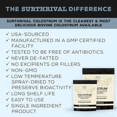 Surthrival Colostrum Powder close-up shows creamy texture.