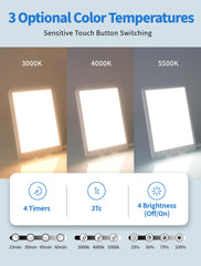 SweeLe daylight lamp light panel delivering even illumination