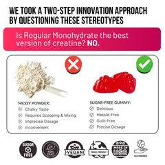 Serving-4500mg text on bottle highlights strong creatine per serving.