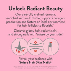 Nails closeup with Swisse Biotin indicating stronger nails with use.