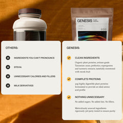 Genesis chocolate protein shake cup ready for on the go energy.