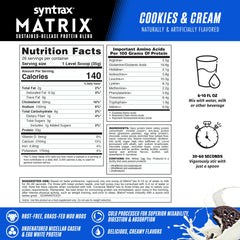 Syntrax Matrix mixed in glass showing smooth texture and creamy color.
