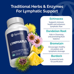 SYNVITE LymphaFlo label detail highlighting vegan formula.