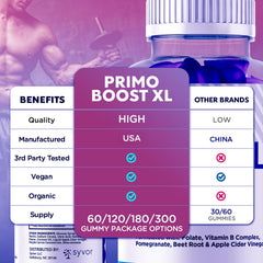 Syvor Primo Boost XL ingredients label highlights natural components.