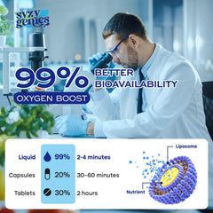 SYZY GENICS B-vitamins feature in a daily energy and metabolism helper.