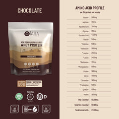 Close-up of Taha chocolate whey protein scoop ready to mix