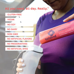 Tailwind Endurance Fuel 1-serving packet displaying simple on-the-go fueling.