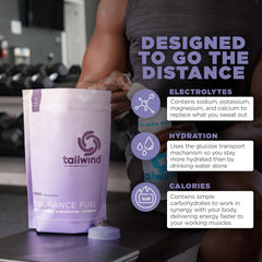 Tailwind Endurance Fuel dissolves clear in water with no aftertaste.
