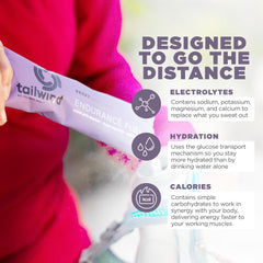 Tailwind Endurance Fuel mixed in a bottle showing clear dissolve.