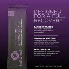 Tailwind Nutrition Recovery Mix chocolate powder close-up highlights flavor and protein.