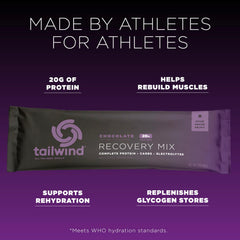 Tailwind Nutrition Recovery Mix dissolves in water for quick recovery.