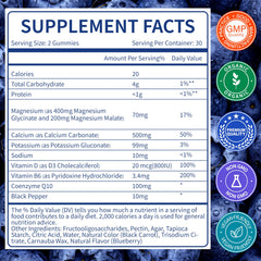 Close-up of blueberry gummies for a tasty daily magnesium boost