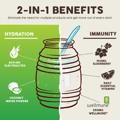 Taste Salud elderberry ingredient highlight provides antioxidants in every serving.