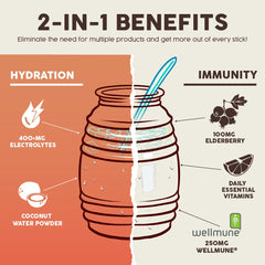 Taste Salud dairy-free soy-free formula suitable for allergy-conscious hydration.