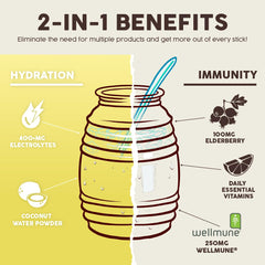Taste Salud dairy-free, vegan electrolyte powder beside a water glass.