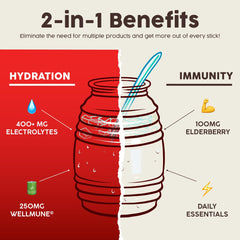 Taste Salud dairy-free vegan formula for allergy-conscious hydration.