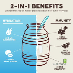 Taste Salud electrolyte powder being poured into water for quick hydration