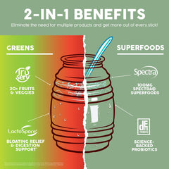 Taste Salud spectra superfoods antioxidant blend highlighted with colorful fruits and vegetables.