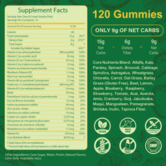 Tecepec Greens Daily Gummies ingredients: spirulina and chlorella present in a nutrient-rich mix.