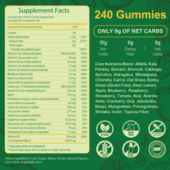 Tecepec Greens Daily Gummies serving on a plate for daily wellness routine.