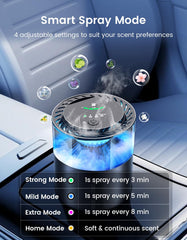 TECXERLLON oil level indicator light highlights when to refill.
