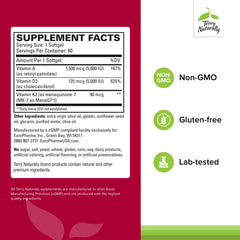 Terry Naturally Artery Strong softgels closeup for daily cardio routine.