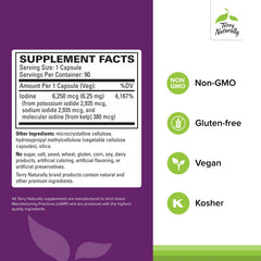 Tri-Iodine capsules close-up highlighting easy daily use.