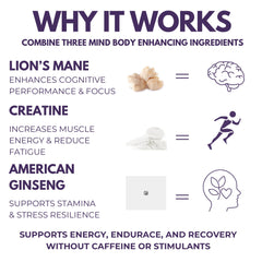 The Mushroom Society American Ginseng energy highlights sustained vitality without jitters during workouts.