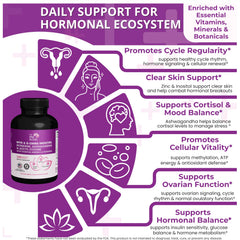 Berberine and chromium blend from The Pink Bloom for metabolic balance and cravings
