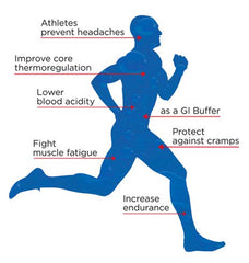The Right Stuff grape athletic-use image, athletes benefiting from electrolytes.