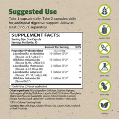 Theralac bottle back label details ingredients and usage for confidence.