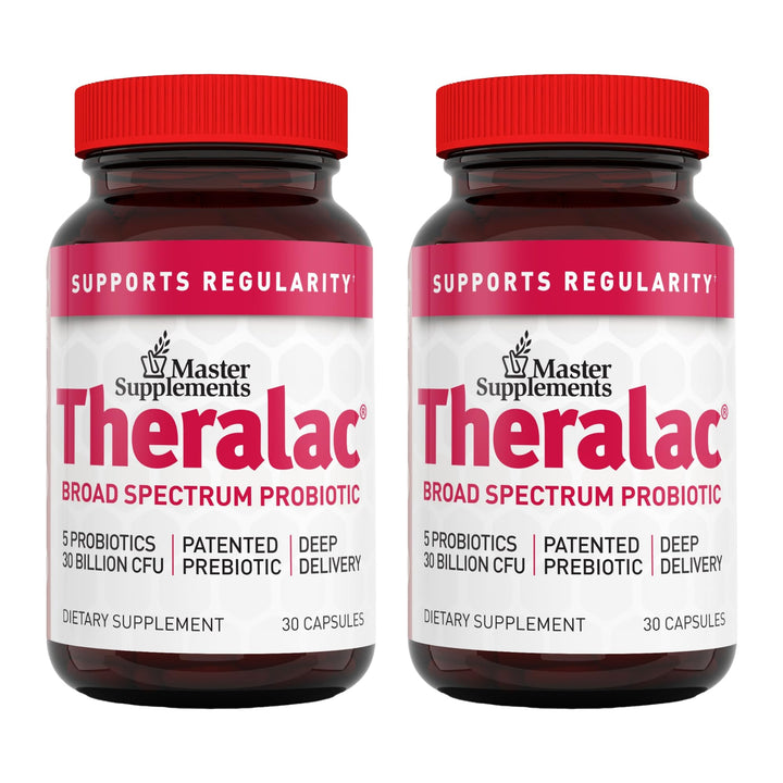 Theralac bottle front shows multi-strain probiotic packaging for gut balance.