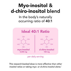 Theralogix Ovasitol unflavored single-serve packet blends easily into beverages.