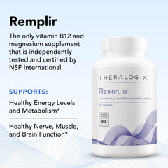 Theralogix Remplir packaging and bottle illustrating a complete 90-day supply.
