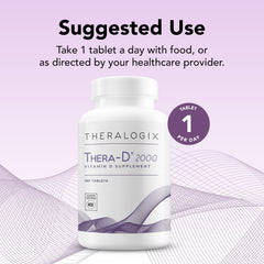 Thera-D 2000 D3 tablets on a store shelf for easy accessibility.