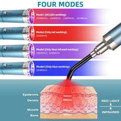 Therapsky 8-led assembly covers multiple wavelengths