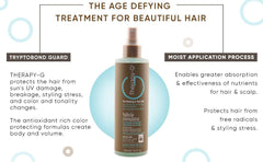 Therapy-G Follicle Stimulator bottle pour illustrating easy, mess-free application