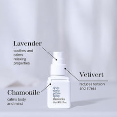 Lavender-infused THISWORKS spray bottle highlights soothing scent before sleep