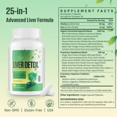 ThrivyThystle liver detox capsules closeup highlighting vegan capsules for clean nutrition.