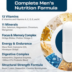 ThrivyThystle capsules image easy daily routine for men 50+