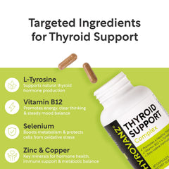 THYROVANZ daily-dose pack highlights two capsules per day.