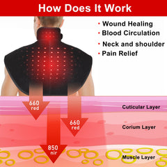 TIAXU ergonomic shoulder-neck wrap designed for precise targeted therapy