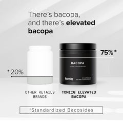 Toniiq Bacopa lab test document indicating third-party verification.