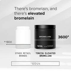 Toniiq Bromelain third party testing badge indicating independent quality checks