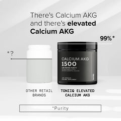 Toniiq Ca AKG lab test report demonstrating third-party verification.