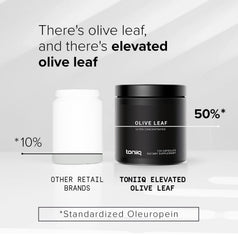 Toniiq GMP US manufacturing facility signals strict production standards.